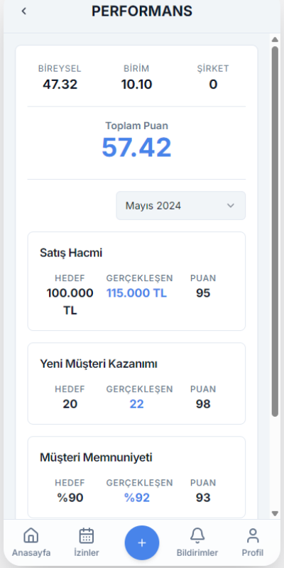 Performans